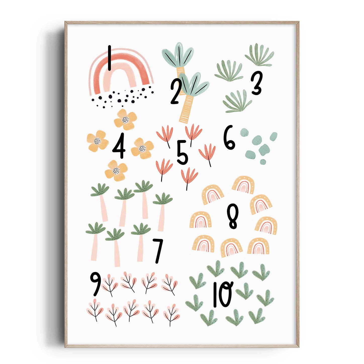 Dinosaur Numbers Print