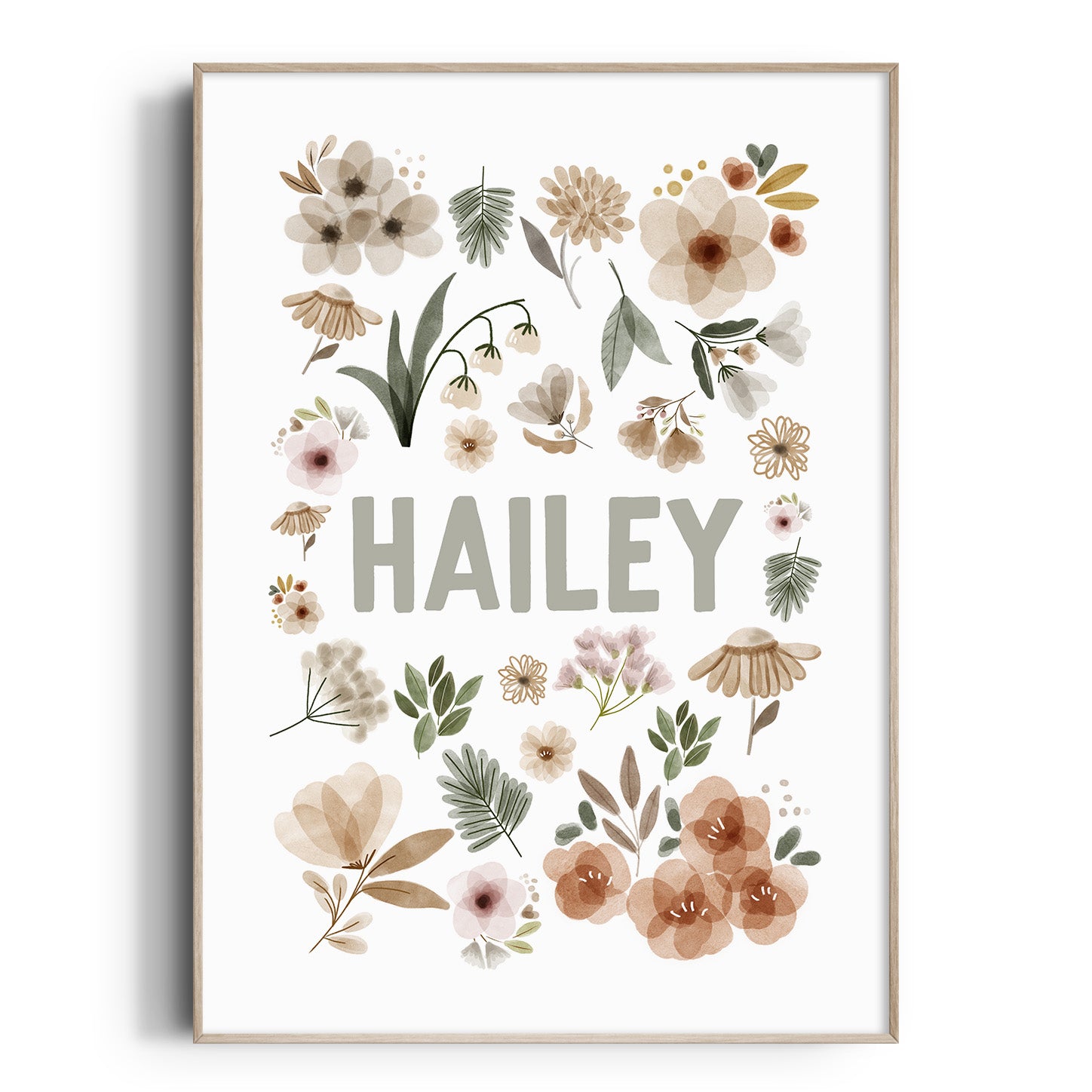 Wildflower Name Print