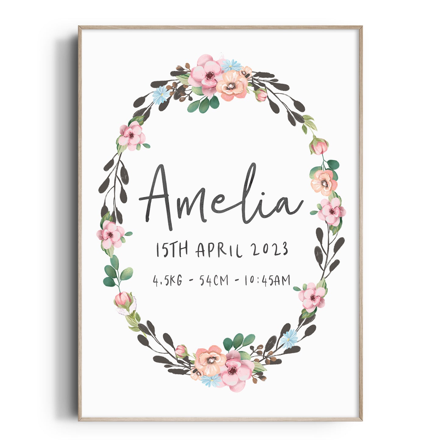 Floral Birth Print