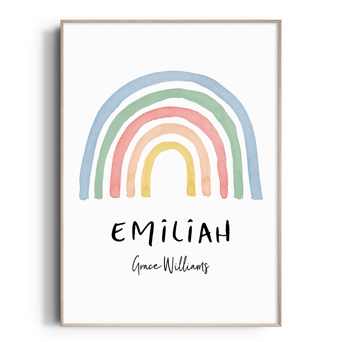 Watercolour Rainbow Name Print