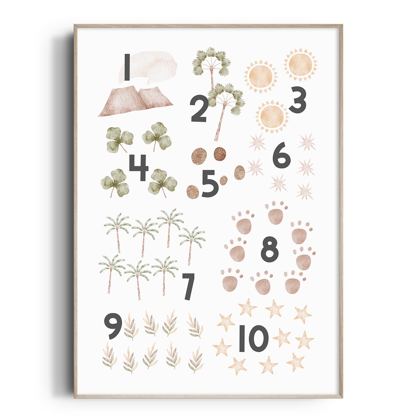 Dinosaur Numbers Print