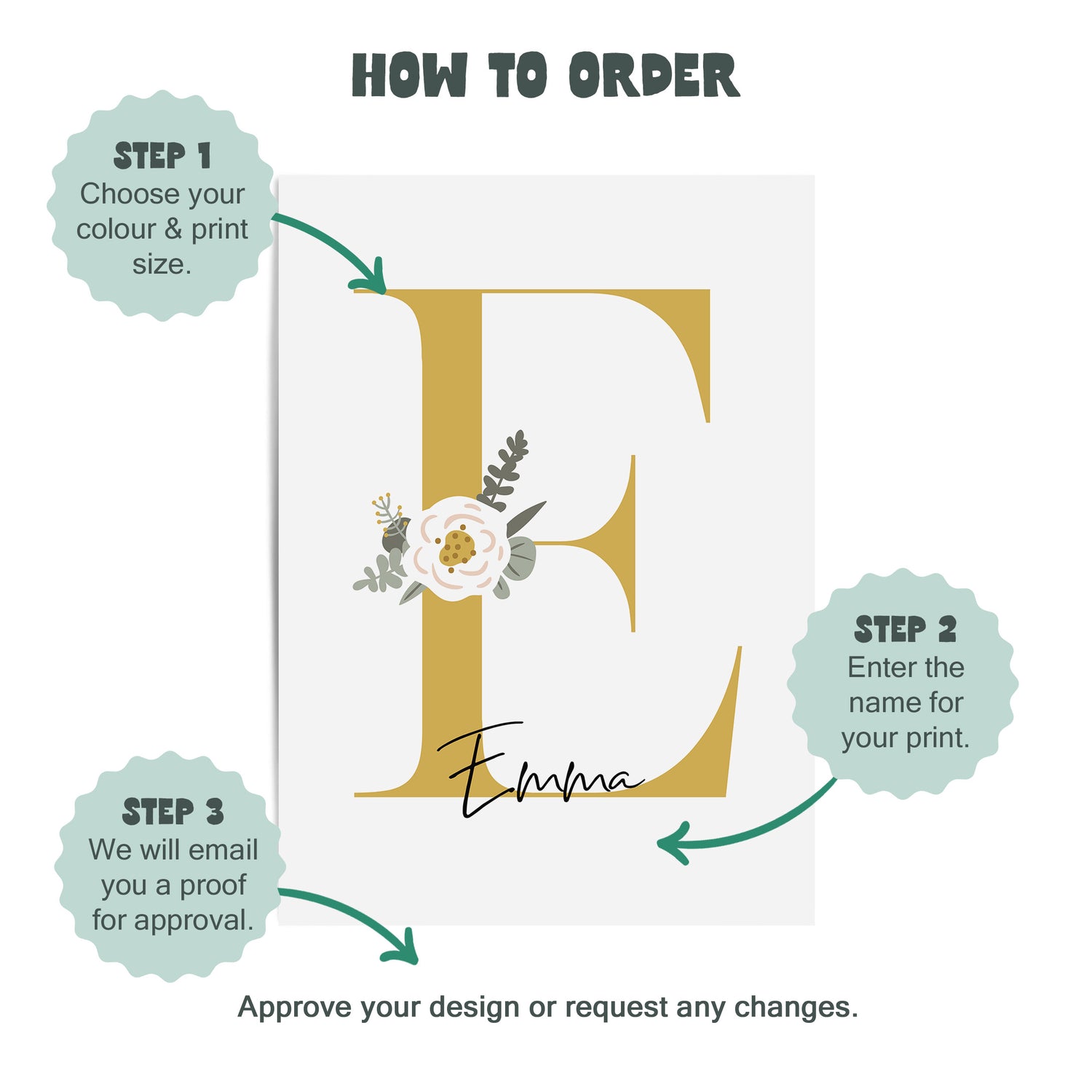 Boho Floral Letter & Name Print