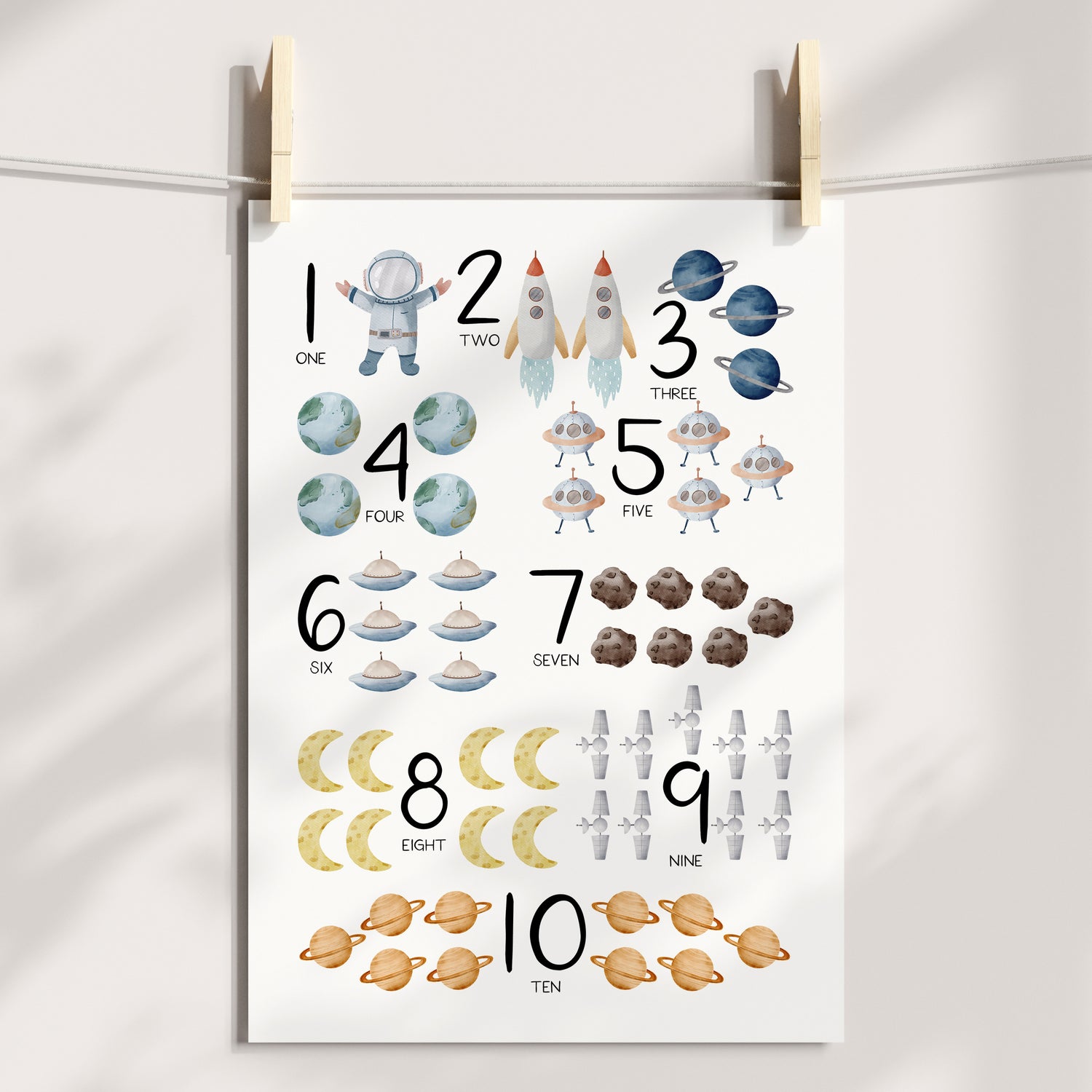 Solar System, Numbers & Alphabet Prints