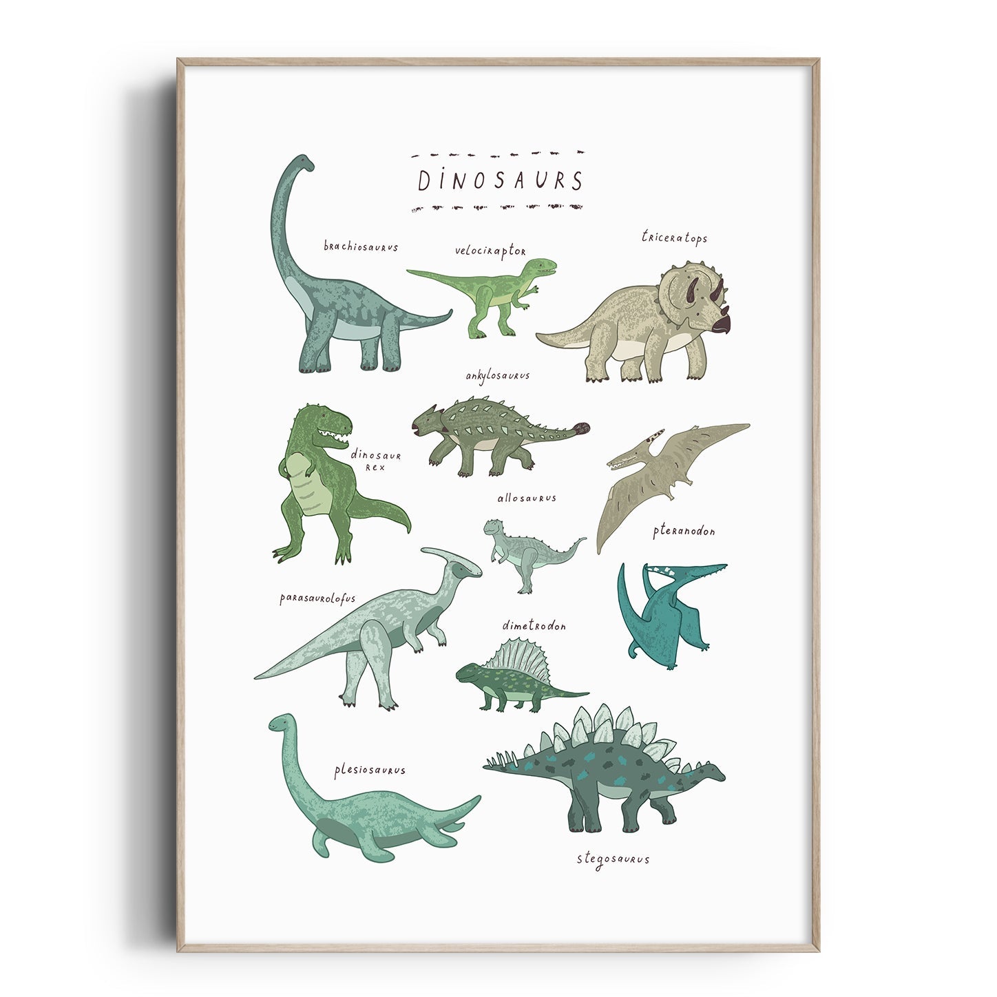 Dinosaur Chart Print