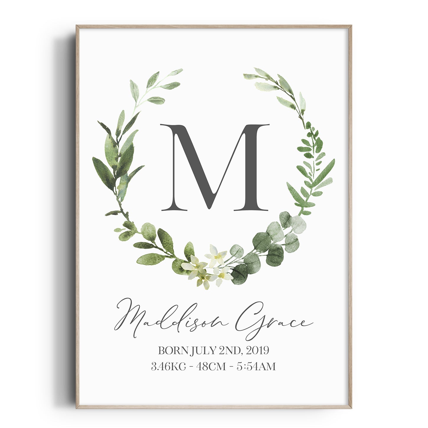 Floral Botanical Birth Print