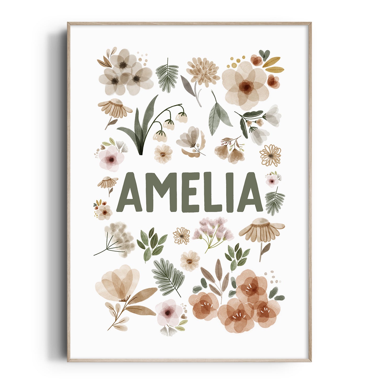 Wildflower Name Print
