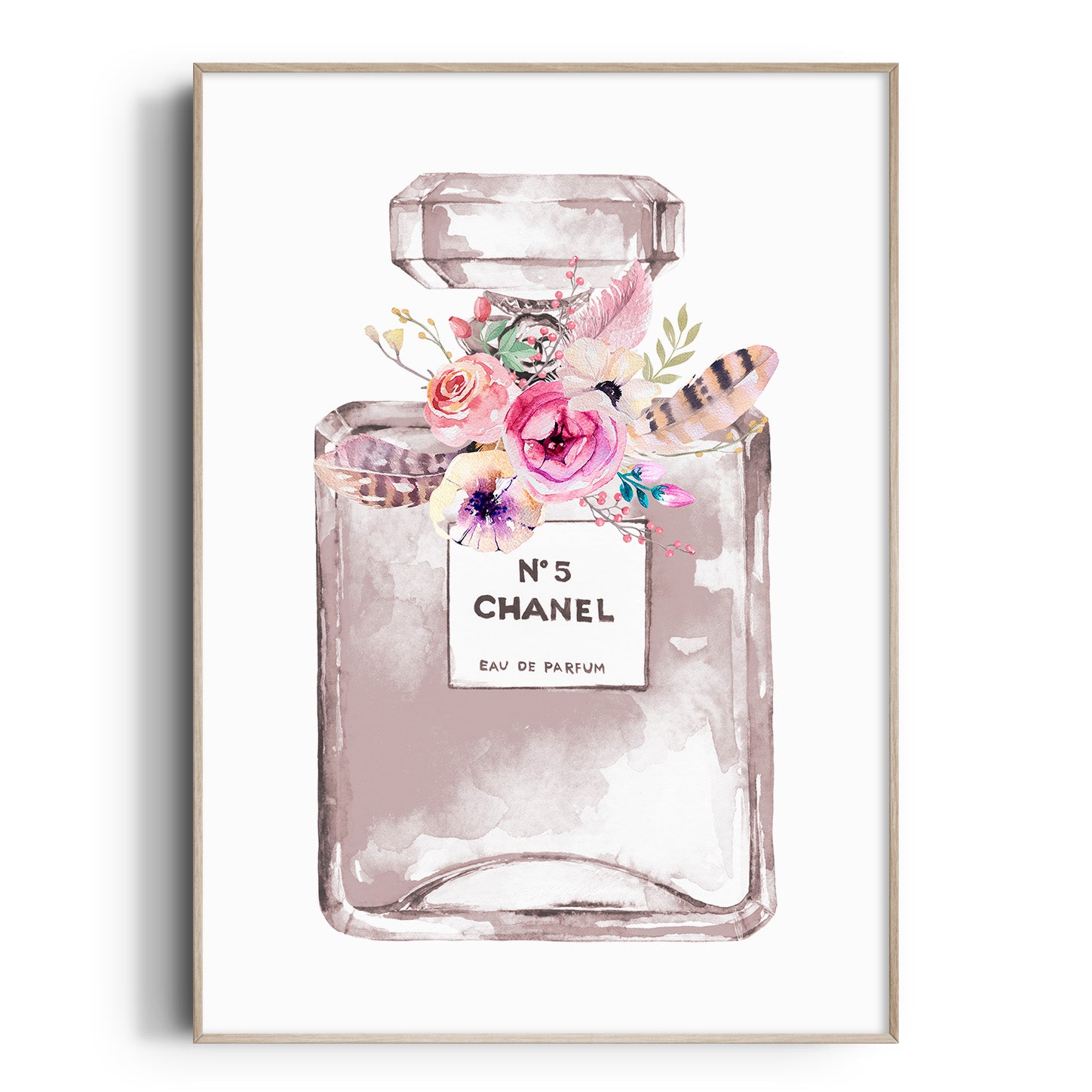 Watercolour Floral Perfume Bottle Print
