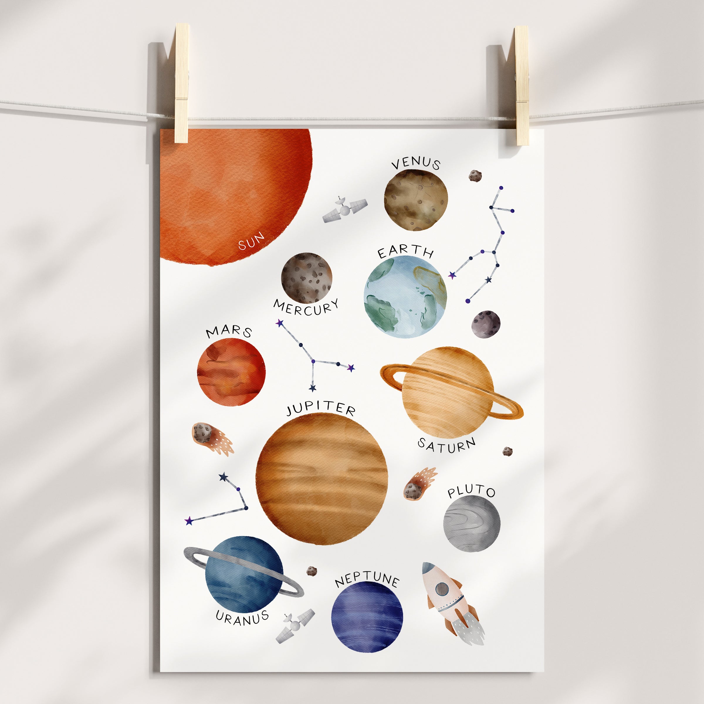 Solar System, Numbers & Alphabet Prints