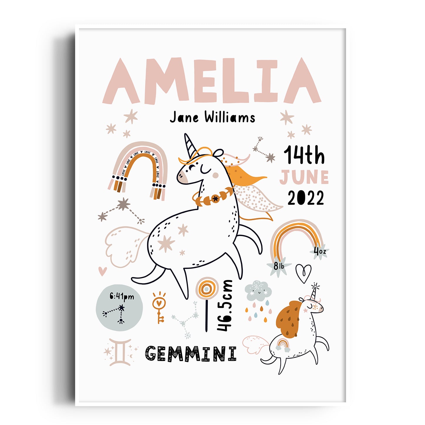 Unicorn Birth Print
