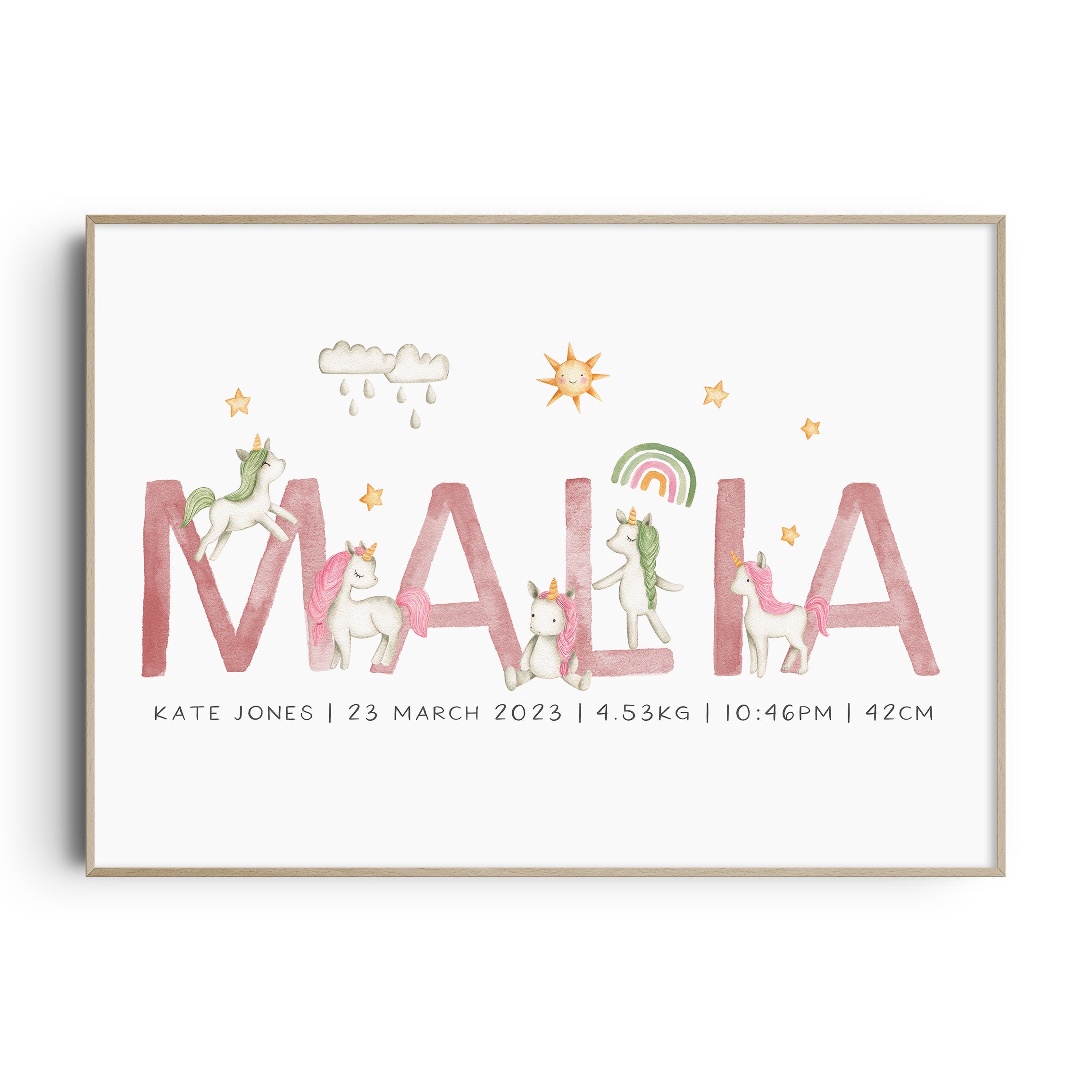 Unicorn Name & Birth Print
