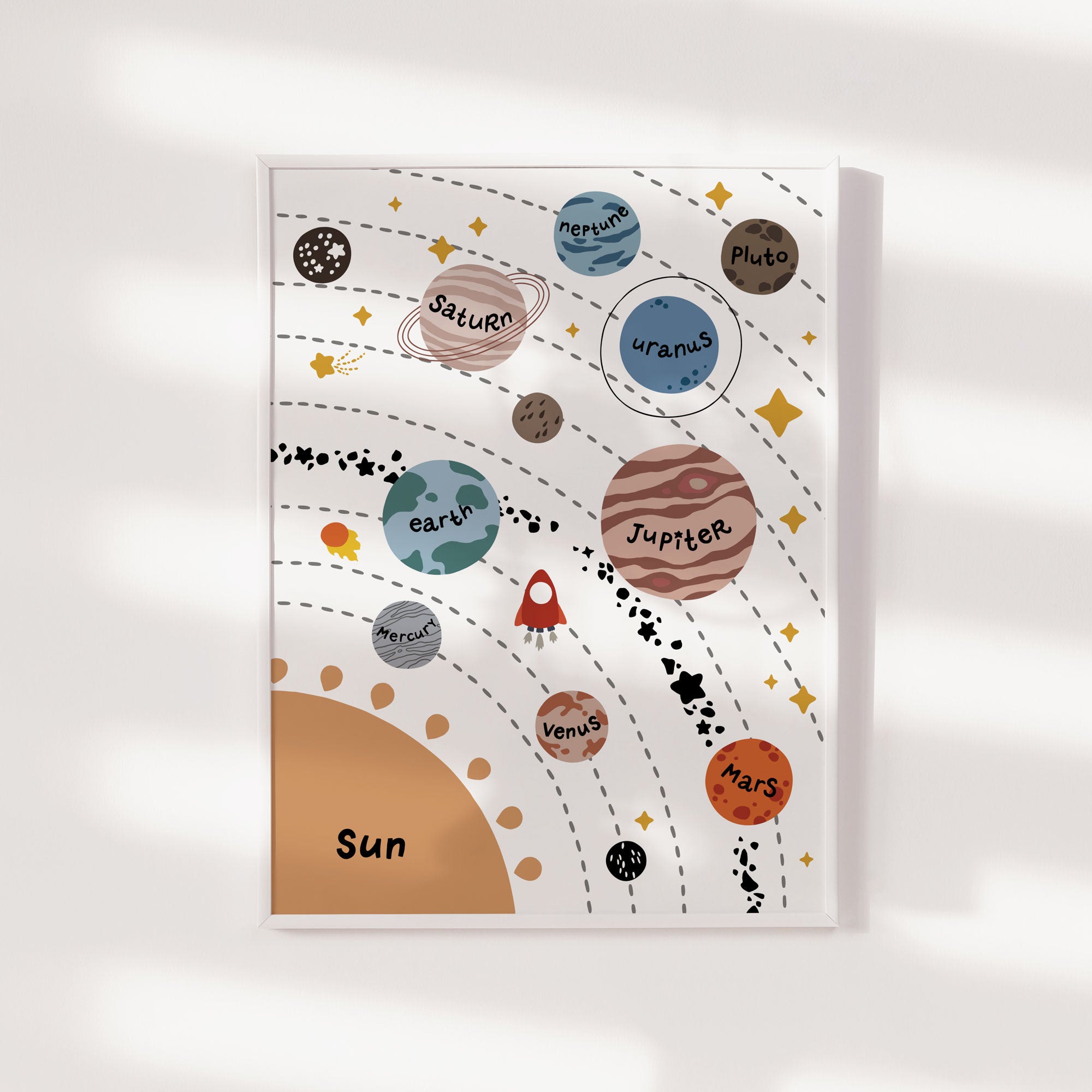 Solar System Print