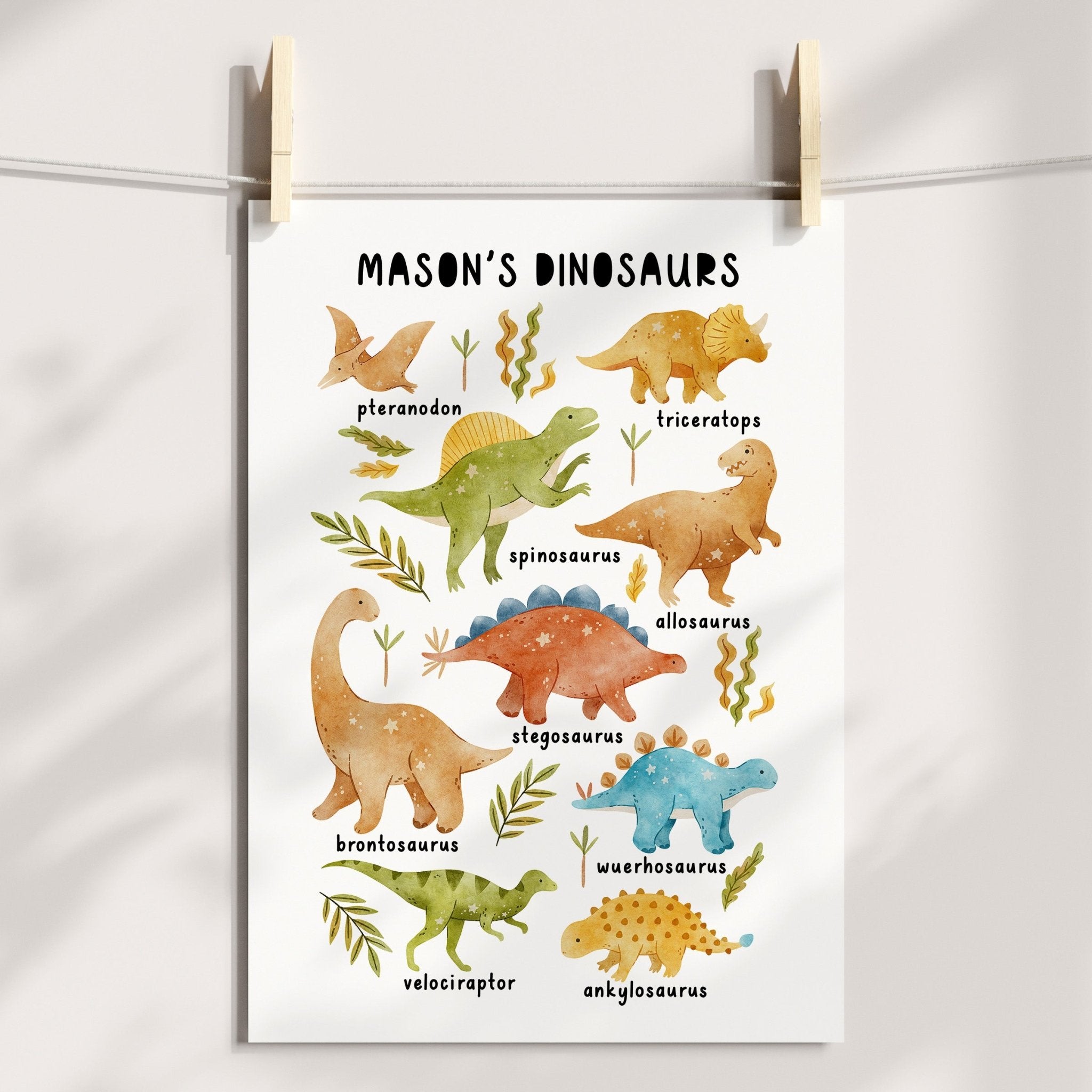 Dinosaur Chart Name Print